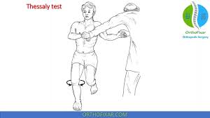 Image result for Thessaly Test