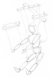 Pin En Marionette Puppet