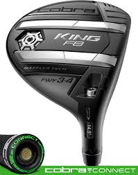 Pin On Cobra Golf