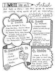 Write Like An Artist A Guide For Art Inspired Writing Art Classroom Art Rubric Art Lessons Elementary