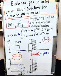 Electronic Gas In Metal Fermi Diraz Function For Electron Gas In Metal Illustration By Physics Teacher Engineering Notes Physics Books Simple Math