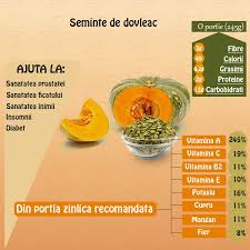 Seminte De Dovleac Beneficii Pentru Sanatate
