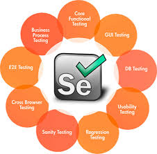 Aug 20, 2019 · selenium is a powerful mineral that is essential for the proper functioning of your body. Selenium Automation Testing Overview And History Webomates