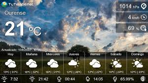 El Tiempo En Ourense Pronostico 15 Dias Probabilidad De Lluvia Vitoria Gasteiz Pamplona Iruna