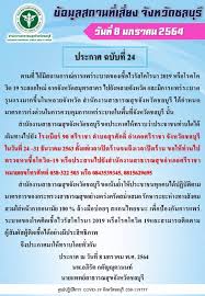 Home » ข่าว » ภูมิภาค » โควิดชลบุรี พุ่ง! Tohdhuwqcuhflm