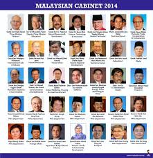 Mustafa kamal (politician) (born 1947), bangladeshi politician. Rombakan Kabinet The Thirteen Million Plus Ringgit Guy Rambles