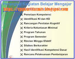 Maybe you would like to learn more about one of these? Perangkat Pembelajaran Ipa Kelas 9 Smp Mts K13 Revisi Rpp Kurtilas Mts