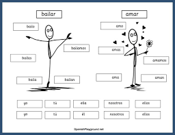 Spanish verb lists a list of common verbs in spanish with their conjugation in different tenses and example sentences. Spanish Verb Conjugation Practice For Kids Spanish Playground