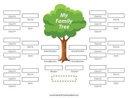 family tree with aunts uncles and cousins template