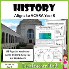 Pin On History And Geography