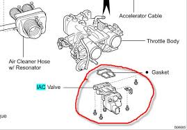 A serious problem in many. 2001 Lexus Es300 Problem Need Help Clublexus Lexus Forum Discussion
