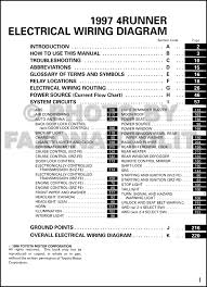 Carservicemanuals is library of automotive service, maintenance, repair, wiring and workshop manuals, that are used by dealers as industry standard. Speaker Wiring Diagram For 1998 Toyota 4runner Wire Diagram Kenwood Kdc 210u Doorchime Yenpancane Jeanjaures37 Fr