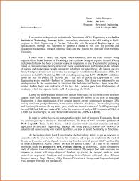 Cause effect essay topic help, cover letter sample in word format. Statement Of Purpose Template Letter Of Intent Graduate School Graduate Program