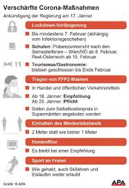 Sie haben den arbeitsschutz verschludert, hätten von anfang an auf die erholungspausen pochen. Zusammenfassung Lockdown Bis Mindestens 7 Februar Ffp2 Maskenpflicht Kommt