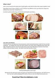 Yes No Cured Meats Cured Meats Smoked Ham Real Food Recipes