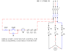 How to wire start stop station. Three Wire Start Stop Diagram Wiring Electrical Boat Diagrams5 7 Begeboy Wiring Diagram Source