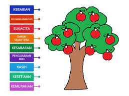 Check spelling or type a new query. Buah Recursos De Ensino