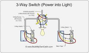 The neutral is spliced to the white wire feeding the first fixture, via cable c1,where it is spliced to the neutral of both lights. 3 Way Switch Wiring Diagram 3 Way Switch Wiring Light Switch Wiring Electrical Wiring