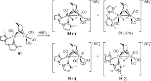 Kumpulan video 45.76.33 164.68.l27.15 45.76.33.4 full bokeh. Multidentate N Heterocyclic Carbene Complexes Of The 3d Metals Synthesis Structure Reactivity And Catalysis Sciencedirect