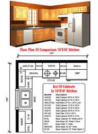 Select your space layout, draw and specify wall measurements, specify service locations, submit for your free kitchen design. Barker Cabinets Kitchen Designer Layout Help