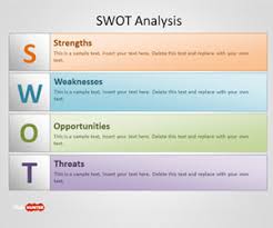 Free Swot Powerpoint Template Free Powerpoint Templates