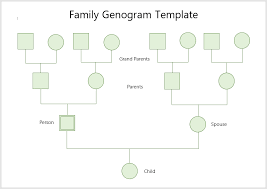 Key outline clip art printable key template for kids. 40 Free Genogram Templates Microsoft Word Templates