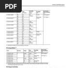 BN Product Dimensions 1753255913122 | PDF