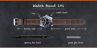 Slide the clasp up or down the mesh strap. Watch Band Installation Guide