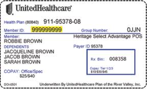 Most time the failure to provide. United Health Group The Value In Health Insurance Market Mad House