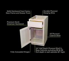 four drawer kitchen base cabinet at