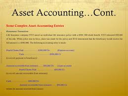 In this article we will discuss about the journal entries on debenture redemption fund insurance policy. Accounting In Insurance Companies Basic Concepts