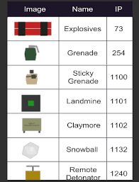 Experience an amazing adventure, you have to looking for . Unturned Id La Ultima Version De Android Descargar Apk