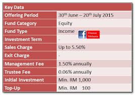 There are typically 4 dividends per year (excluding specials), and the dividend cover is approximately 1.1. Finance Malaysia Blogspot New Fund Pb Dividend Builder Equity Fund