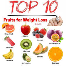 Pin On Healthy Diet