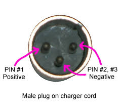Rca plug wiring diagram wiring diagram 500. Hoveround Charger Wiring Diagram Diagram Design Sources Electrical Peace Electrical Peace Nius Icbosa It