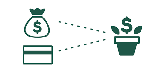 Td ameritrade is a trademark jointly owned by td ameritrade ip company, inc. Banking Products For Newcomers To Canada Td Canada Trust