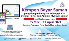 Discover information and vessel positions for vessels around the world. Pdrm Is Offering A 50 Discount On Summonses Via Mybayar Saman