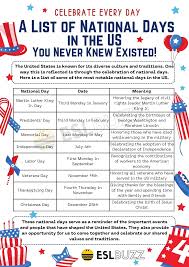 List of National Days in the U.S. 