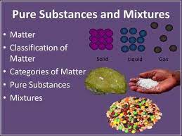 Pure Substances And Mixtures A Middle School Physical Science Lesson Physical Science Middle School Physical Science Lessons Science Lessons