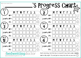 the bedwetting doctor progress chart colour in bed