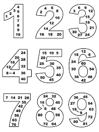 multiplication table in magical numbers tablicata za umnozhenie v mag apprendre les tables de multiplication maths ce2 mathematiques ce2