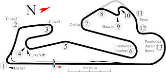 Select from premium imola 1994 of the highest quality. Autodromo Do Estoril The Formula 1 Wiki Fandom