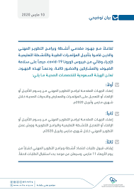 هيئة التخصصات الصحية On Twitter الهيئة السعودية للتخصصات الصحية تدعم جهود مقدمي أنشطة وبرامج التطوير المهني في اجراءاتها الاحترازية للوقاية من فيروس كورونا Https T Co Drt5cqrwsh