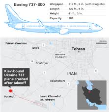 The image is png format and has been processed into transparent background by ps tool. Ukrainian Plane Crash Kills 176 People In Iran State Tv Says
