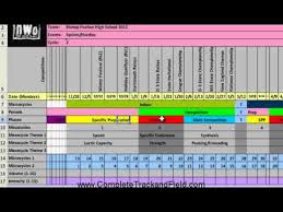 Jetzt sprints training angebote durchstöbern & online kaufen. High School Sprinters Annual Plan For Sprinters Youtube