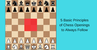 Oct 28, 2020 · chess players taking their first steps are often confused about how to castle. Chess Opening Principles 5 Tips To Always Follow