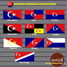 Antara lain, logo ini mengandungi tiga gabungan unsur yang melibatkan aksara, warna dan rupa. El Palestinewillbefree On Twitter Ya Tapi Sesetengah Negeri Daerah Sama Seperti Kabupaten Jika Di Indonesia Ada Benderanya Antaranya Johor Perak Selangor Atau Kelantan Ada Benderanya Sendiri Pun Begitu Nampaknya Hanya