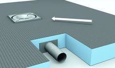 Bac A Douche Ras Du Sol Avec Siphon Extra Plat Fundo Plano Wedi Douche Douche Italienne Et Receveur De Douche