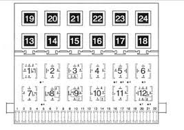I can't find one anywhere, and why doesn't vw include itinerary their manual?? Fuse Panel Diagram I Do Not Have A Cover For My Fuse Box