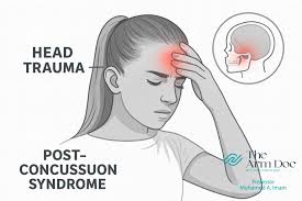 Image result for Postconcussion Syndrome